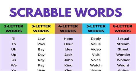 allscrabble words|all scrabble words 12 letters.